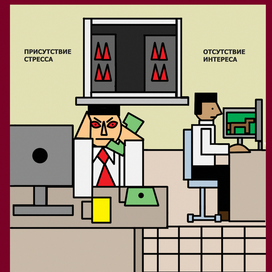 стресс-интерес