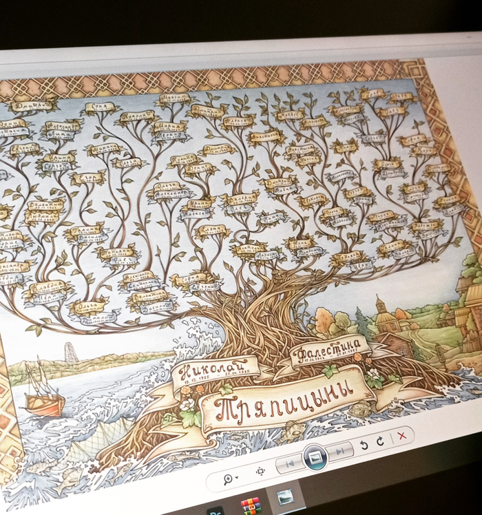 Дерево рода 