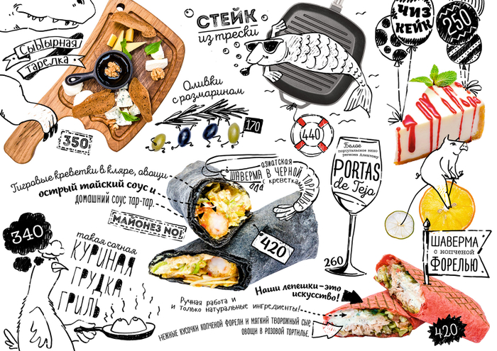 иллюстрации для ресторана FRANK Петербург.