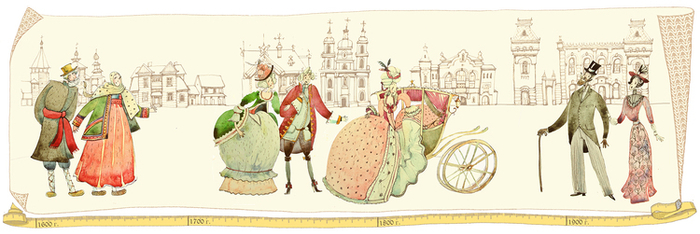 Лента времени