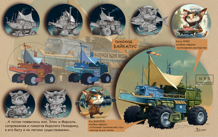 Никодим Созонович