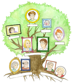 семейное древо для учебника начальных классов