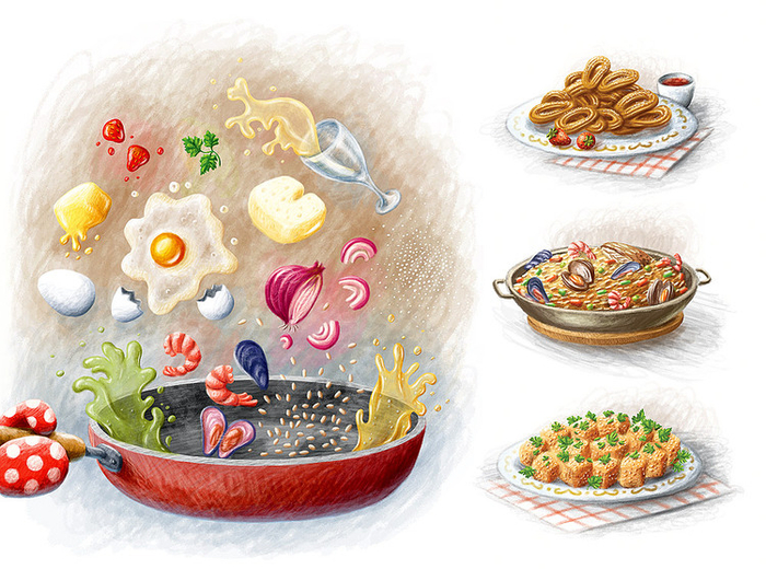 Сковородка