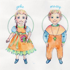 знаки зодиака