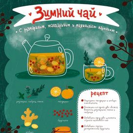 Рецепт зимнего чая 