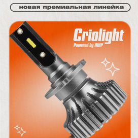 Слайд для карточки на WB