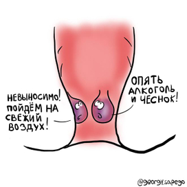 Обострение геморроя