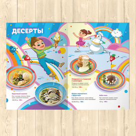 Разворот «Десерты»