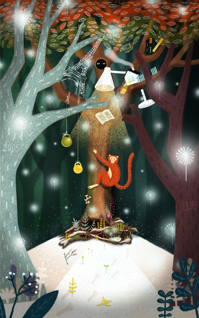 Планы на год