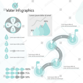 Водная инфографика