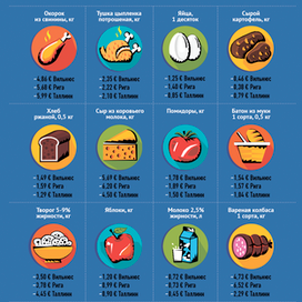 Инфографика.