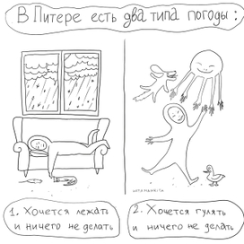 Погода в питере