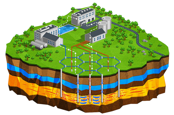 Риунок для инфографики по технологии добычи урана