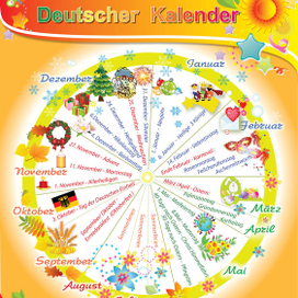 Стенды в кабинет немецкого языка