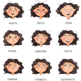 Карта эмоций персонажа