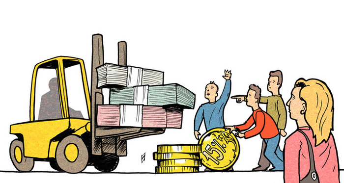 Софинансирование