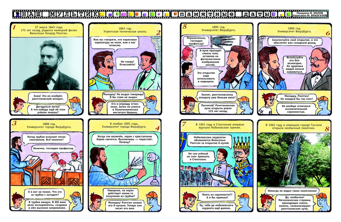 Иллюстрации для детского журнала: "А почему?" Рубрика"Наш мультик"(Комикс). Тема:Вильгельм Конрад Рентген  немецкий физик