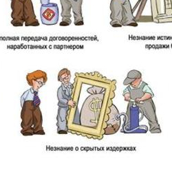 Серия иллюстраций для статей по ведению бизнеса