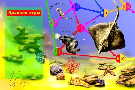 Настольная игра