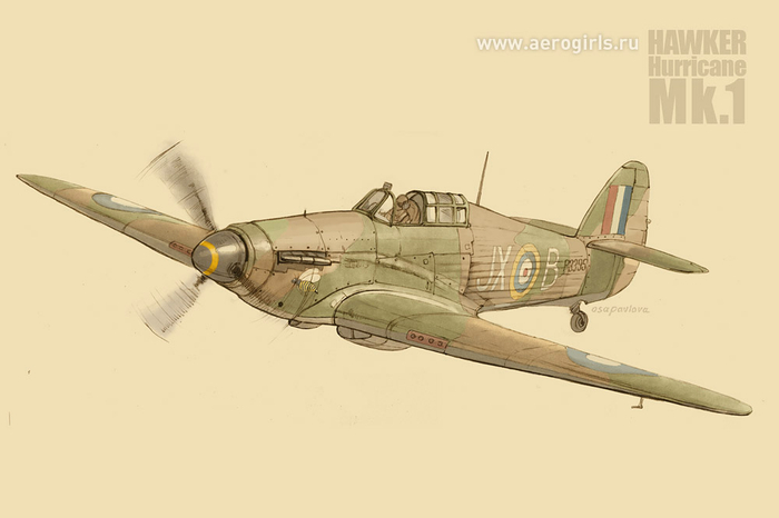 Британский истребитель Hawker Hurricane