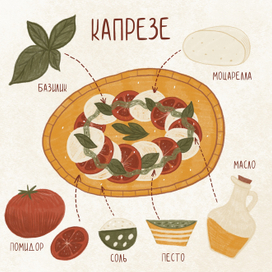 Иллюстрация для нонфикшн проекта о еде 