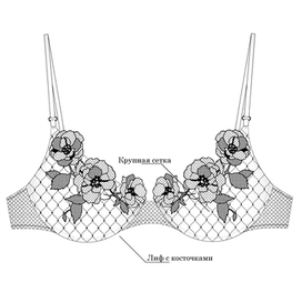 Дизайн женского белья с кружевом. 