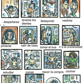 Испанский язык. Распорядок дня Иоланды. 