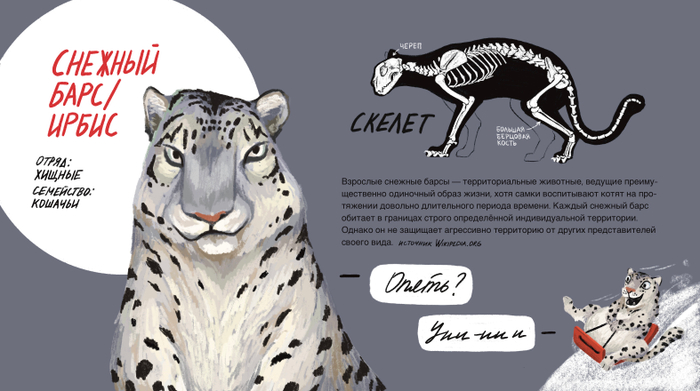 Иллюстрация для журнала о животных 