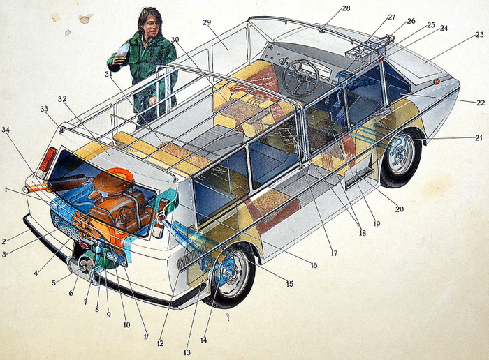 Самодельный автомобиль.