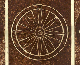 Memento Mori или "Бедный Гамлет"