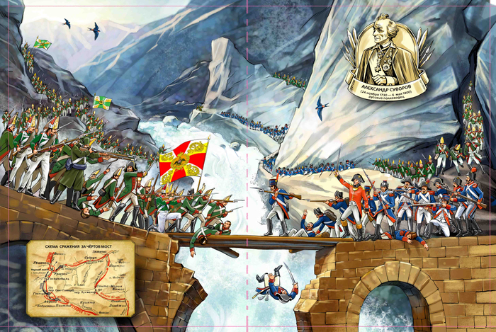 Чортов мост. Карта битв.