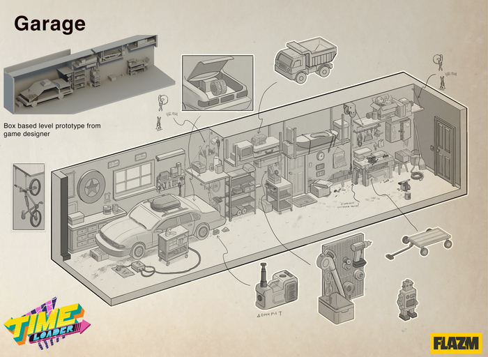 Концепт-арт локации "Гараж" для игры Time Loader