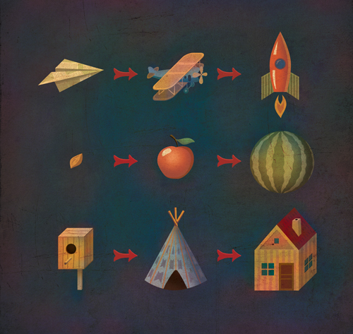 transformation matrix