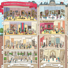 Виммельбух Лувр