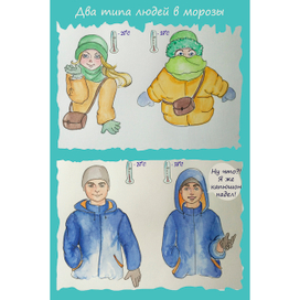 Два типа людей в мороз