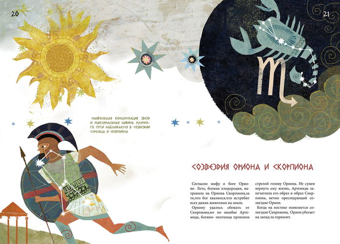"Созвездия и мифы"