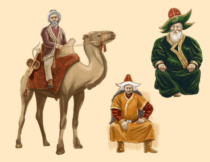 для ролика-3