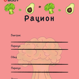 Оформление рациона питания для  ems студии