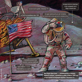 А. Жвалевский "Мы в Космосе. Как человек шёл к звездам", издательство "Пешком в историю", 2021
