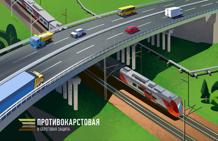 Противокарстовая защита