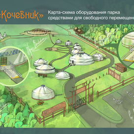 Карта-схема этнопарка Кочевник