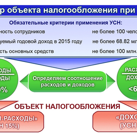 Инфографика схема_2