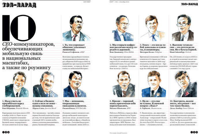 Портреты в журнал СЕО, рубрика Топ-парад