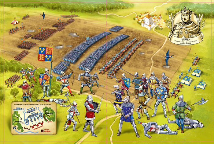 Айзенкур. Карта битв.