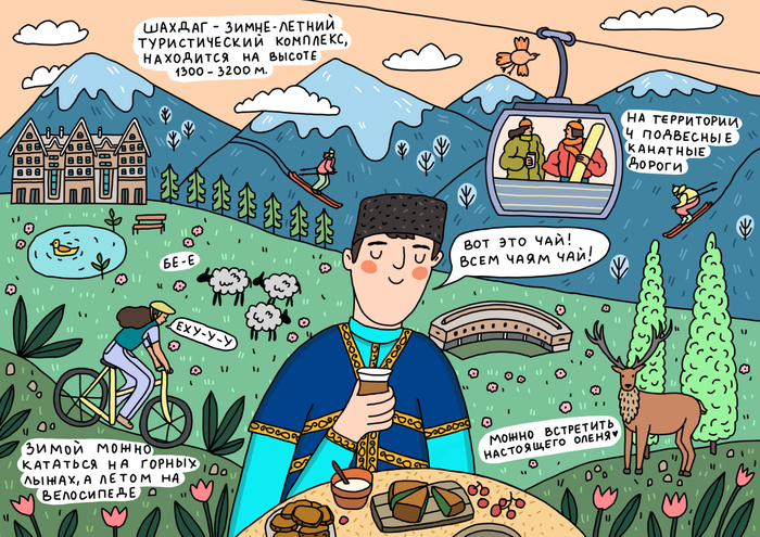 Карта для турагенства