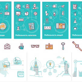 4 мобильности