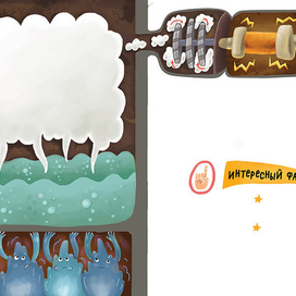 Откуда приходит электричество?