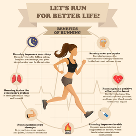 Running infographic