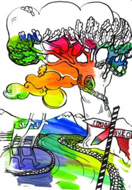 моя вообразилия