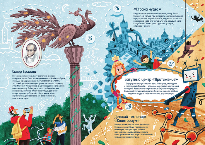 Путеводитель по Тобольску